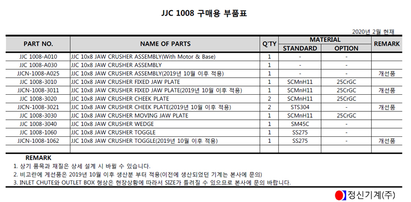 JJC 1008 - 구매용 부품표